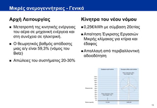 Μικρές ανεμογεννήτριες - Γενικά

Αρχή Λειτουργίας                        Κίνητρα του νέου νόμου
   Μετατροπή της κινητικής ενέργειας    0,25€/kWh   με σύμβαση 20ετίας
    του αέρα σε μηχανική ενέργεια και
                                         Απαίτηση Έγκρισης Εργασιών
    στη συνέχεια σε ηλεκτρική.
                                         Μικρής κλίμακας για κτίρια και
   Ο θεωρητικός βαθμός απόδοσης         έδαφος
    μιας α/γ είναι 59,3% (νόμος του
                                         Απαλλαγή από περιβαλλοντική
    Betz)
                                         αδειοδότηση
   Απώλειες του συστήματος 20-30%




                                                                           13
 