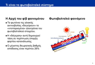 Τι είναι το φωτοβολταϊκό σύστημα



Η Αρχή του φ/β φαινομένου        Φωτοβολταϊκό φαινόμενο
 Ταφωτόνια της ηλιακής
 ακτινοβολίας «διεγείρουν» τα
 «ντοπαρισμένα» ηλεκτρόνια του
 φωτοβολταϊκού στοιχείου.
Η «διέγερση» αυτή δημιουργεί
 τάση σε περίπτωση ύπαρξη
 φορτίου κατανάλωσης.
Ο μέγιστος θεωρητικός βαθμός
 απόδοσης είναι περίπου 26%




                                                          5
 
