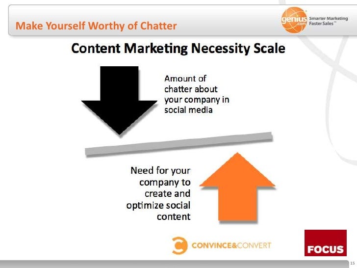 Make Yourself Worthy of Chatter<br />