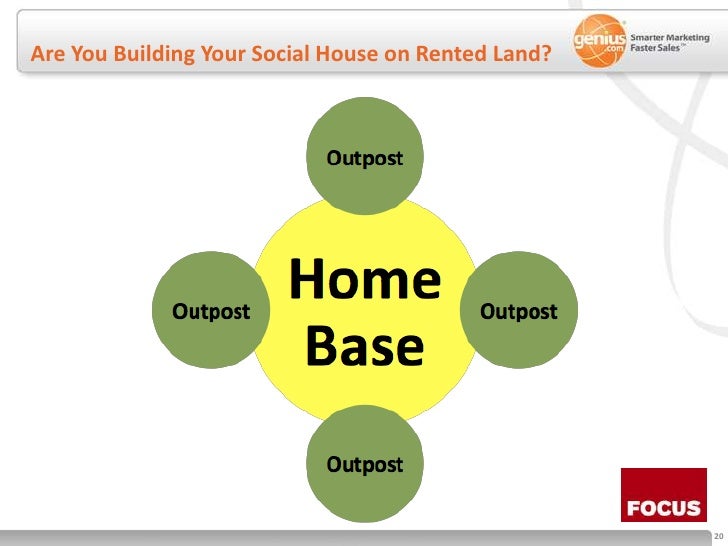 Are You Building Your Social House on Rented Land?<br />