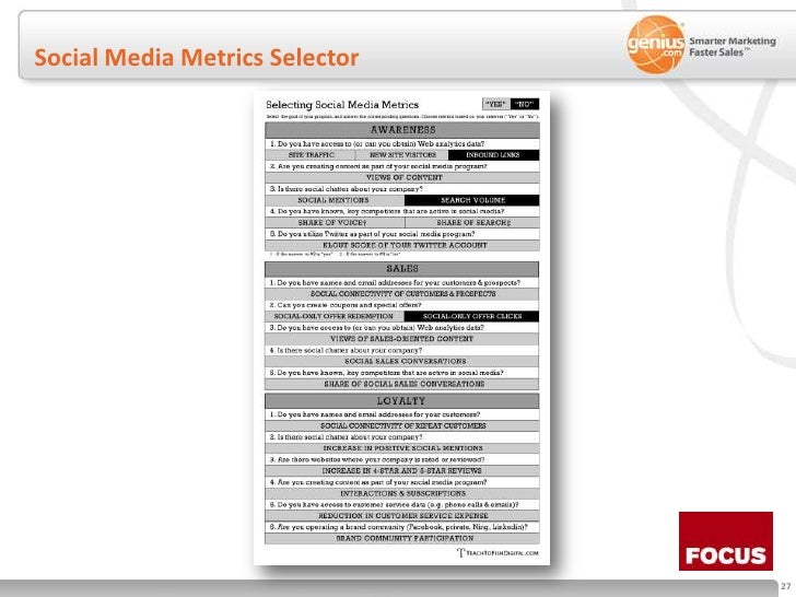 Social Media Metrics Selector<br />