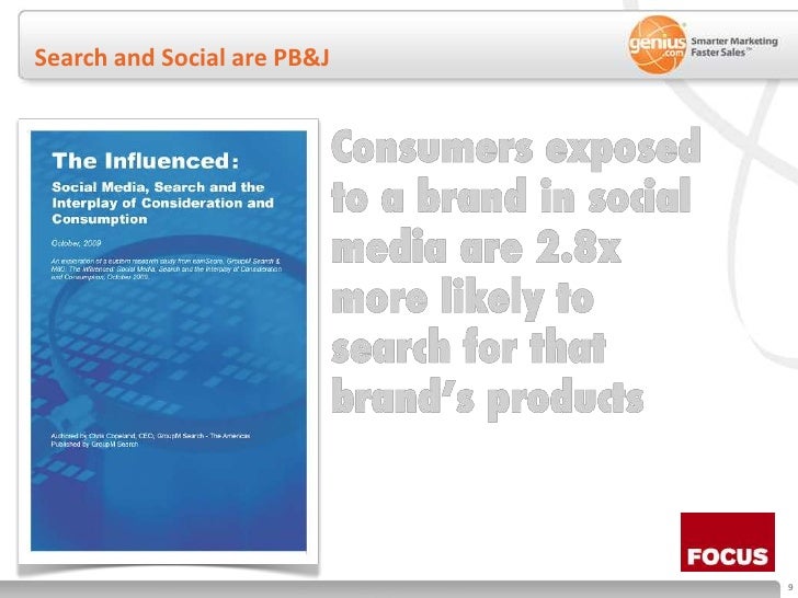 Search and Social are PB&J<br />