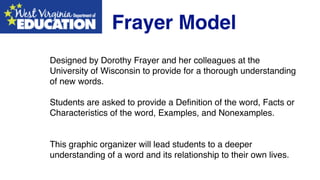 Frayer Model
Designed by Dorothy Frayer and her colleagues at the
University of Wisconsin to provide for a thorough understanding
of new words. 
Students are asked to provide a Deﬁnition of the word, Facts or
Characteristics of the word, Examples, and Nonexamples.
This graphic organizer will lead students to a deeper
understanding of a word and its relationship to their own lives.
 