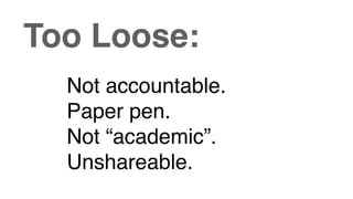 Too Loose:
Not accountable.
Paper pen.
Not “academic”.
Unshareable.
 