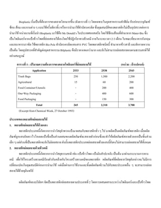 Bioplastic เริ่มเปนที่ตองการของตลาดโลกมากขึ้น (ดังตารางที่ 1) โดยเฉพาะในอุตสาหกรรมทําฟลม หีบหอบรรจุภัณฑ
ชอน สอม และจานตาง ๆ แบบใชครั้งเดียวทิ้ง หรือการนํามาใชทําบัตรเครดิต ซึ่งคุณสมบัติของพลาสติกไมเปนอุปสรรคตอการ
นํามาใช หนวยงานที่เริ่มนํา Bioplastic มาใชคือ Mc Donald’s ในประเทศออสเตรีย โดยใชชอนสอมที่ทํามาจาก Mater-Bio ซึ่ง
เปนโพลิเมอรจากแปงขาวโพดที่ยอยสลายไดเองโดยใชปฏิกริยาทางชีวเคมี ภายในระยะเวลา 2-3 เดือน ในขณะที่ธนาคารอังกฤษ
และธนาคารบราซิล ใชพลาสติก Bio Pole ทําบัตรเครดิตแทนสาร PVC โดยพลาสติกชนิดนี้ ทํามาจากขาวสาลี และผักกาดหวาน
เปนตน โดยอุปสรรคที่สําคัญตออุตสาหกรรม Bilplastic คือมีราคาแพงกวามาก และยังไมสามารถยอยสลายเองตามธรรมชาติได
อยางสมบูรณ
ตารางที่ 1 : ปริมาณความตองการของตลาดโพลิเมอรที่ยอยสลายได (หนวย : ลานปอนด)
Application 2533 2538 2543
Trash Bags
Agricultural
Food Container/Utensils
One-Way Packaging
Food Packaging
250
15
-
-
-
1,500
60
200
400
150
2,200
200
400
600
300
Total 265 2,310 3,700
(Excerpt from Chemical Week, 27 October 1993)
ประเภทของพลาสติกยอยสลายได
1. พลาสติกยอยสลายไดดวยแสง
พลาสติกประเภทนี้เกิดจากการนําวัสดุจําพวกแปงมาผสมกับพลาสติกทั่ว ๆ ไป มาผลิตเปนผลิตภัณฑพลาสติก เมื่อผลิต
ภัณฑถูกแสงอัลตราไวโอเลตแปงซึ่งเปนสวนผสมของผลิตภัณฑจะสลายตัวกอนซึ่งจะทําใหผลิตภัณฑสลายตัวออกเปนชิ้นสวน
เล็ก ๆ แตสวนที่เปนพลาสติกจะยังไมยอยสลาย ดังนั้นพลาสติกประเภทยอยสลายดวยแสงนี้ยังคงไมสามารถยอยสลายไดทั้งหมด
2. พลาสติกยอยสลายดวยชีวเคมี
พลาสติกประเภทนี้เกิดจากการนําวัสดุธรรมชาติ เชน แปงขาวโพด แปงมันสําปะหลัง เปนตน มาผานกระบวนการทาง
เคมี เพื่อใหโครงสรางทางเคมีเรียงตัวกันคลายกับโครงสรางทางเคมีของพลาสติก ผลิตภัณฑที่ผลิตจากวัสดุดังกลาวจะไมมีการ
เปลี่ยนแปลงในคุณสมบัติกอนการนํามาใช แตเมื่อผานการใชงานและทิ้งผลิตภัณฑรวมไปกับขยะประเภทอื่น ๆ จะสามารถยอย
สลายไดดวยจุลินทรีย
ผลิตภัณฑของบริษัทฯ จัดเปนพลาสติกยอยสลายตามประเภทที่ 2 โดยการผสมผสานระหวางโพลิเมอรและแปงขาวโพด
 