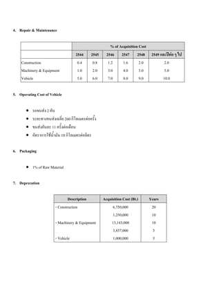 4. Repair & Maintenance
% of Acquisition Cost
2544 2545 2546 2547 2548 2549 และปตอ ๆ ไป
Construction 0.4 0.8 1.2 1.6 2.0 2.0
Machinery & Equipment 1.0 2.0 3.0 4.0 5.0 5.0
Vehicle 5.0 6.0 7.0 8.0 9.0 10.0
5. Operating Cost of Vehicle
• รถขนสง 2 คัน
• ระยะทางขนสงเฉลี่ย 260 กิโลเมตรตอครั้ง
• ขนสงคันละ 11 ครั้งตอเดือน
• อัตราการใชนํ้ามัน 10 กิโลเมตรตอลิตร
6. Packaging
• 1% of Raw Material
7. Deprecation
Description Acquisition Cost (Bt.) Years
- Construction 6,750,000
1,250,000
20
10
- Machinery & Equipment 13,143,000
3,857,000
10
5
- Vehicle 1,000,000 5
 
