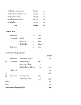 - คาใชจายในการจัดตั้งบริษัท 275,000 บาท
- คาธรรมเนียมการจดจํานํา/จํานอง 300,000 บาท
- คาธรรมเนียมการใหกู 180,000 บาท
- ดอกเบี้ยกอนการดําเนินงาน 897,333 บาท
- คาใชจายอื่น ๆ 347,667 บาท
รวม 2,000,000 บาท
14. Credit Term
ลูกหนี้การคา 1.5 เดือน
สินคาคงเหลือ - วัตถุดิบ 2 เดือน
- วัสดุหีบหอ 1 เดือน
- สินคาสําเร็จรูป 2 สัปดาห
เจาหนี้การคา 2 เดือน
15. ความตองการเงินทุนหมุนเวียน
(พันบาท)
ลูกหนี้การคา - ในประเทศ (1.5 เดือน) 2,486
บวก สินคาคงเหลือ - วัตถุดิบ (2 เดือน) 1,867
- วัสดุหีบหอ(1 เดือน) 9
- สินคาสําเร็จรูป(2 สัปดาห) 704 2,580
ภาษีมูลคาเพิ่ม 219
รวม 5,285
หัก เจาหนี้การคา - วัตถุดิบ(2 เดือน) 1,867
- วัสดุหีบหอ(1 เดือน) 9 1,876
คงเหลือ 3,409
สํารอง 341
รวมความตองการเงินทุนหมุนเวียน 4,000
 