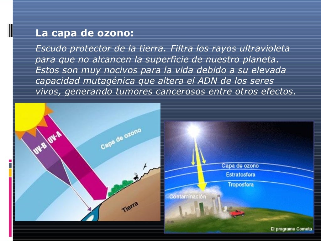 Destrucción de la capa de ozono