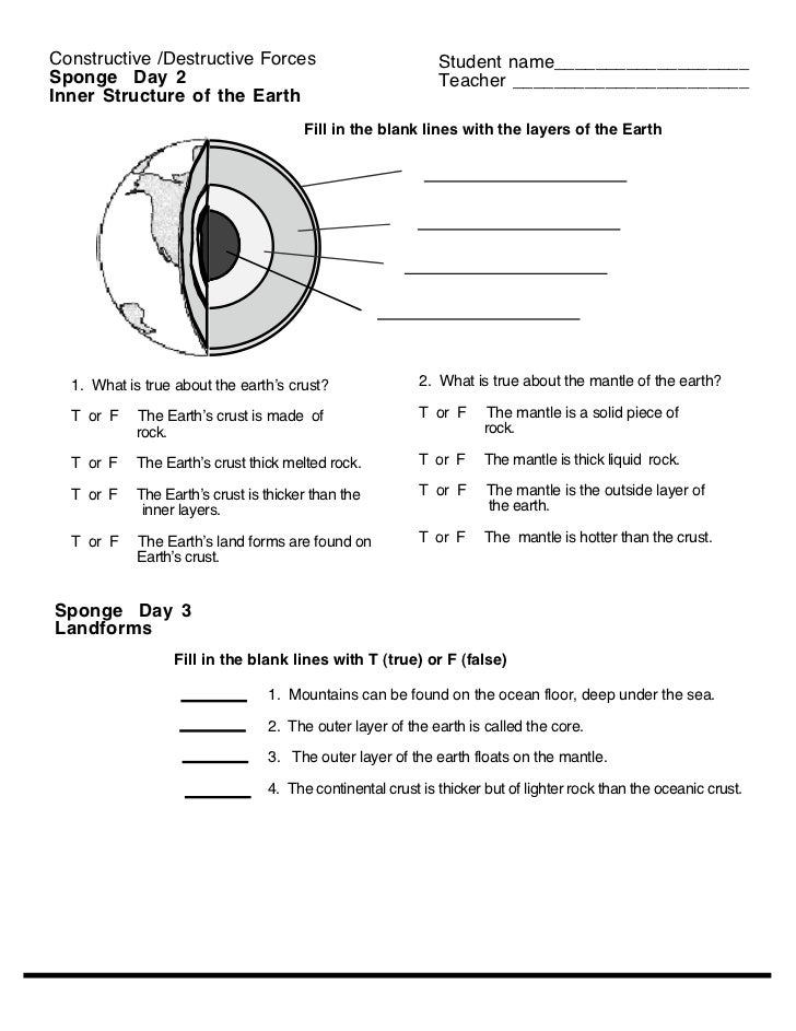 Destruct forces (worksheet)