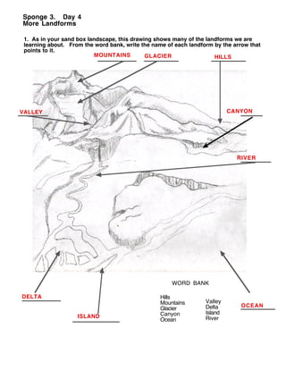 Label landforms worksheet answers