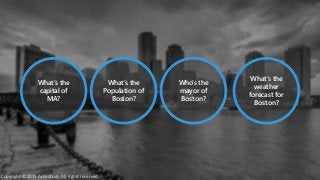 What’s the
capital of
MA?
Who’s the
mayor of
Boston?
What’s the
Population of
Boston?
What’s the
weather
forecast for
Boston?
Copyright © 2015 Accenture. All rights reserved.
 