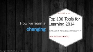 How we learn is
changing
Copyright © 2015 Accenture. All rights reserved.
 
