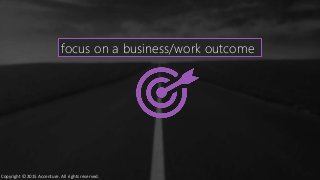 focus on a business/work outcome
Copyright © 2015 Accenture. All rights reserved.
 