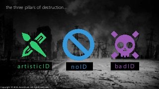 the three pillars of destruction…
a r t i s t i c I D b a d I Dn o I D
Copyright © 2015 Accenture. All rights reserved.
 