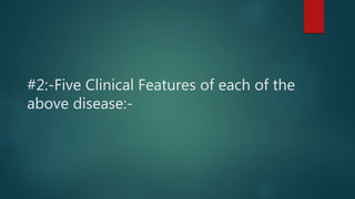 #2:-Five Clinical Features of each of the
above disease:-
 