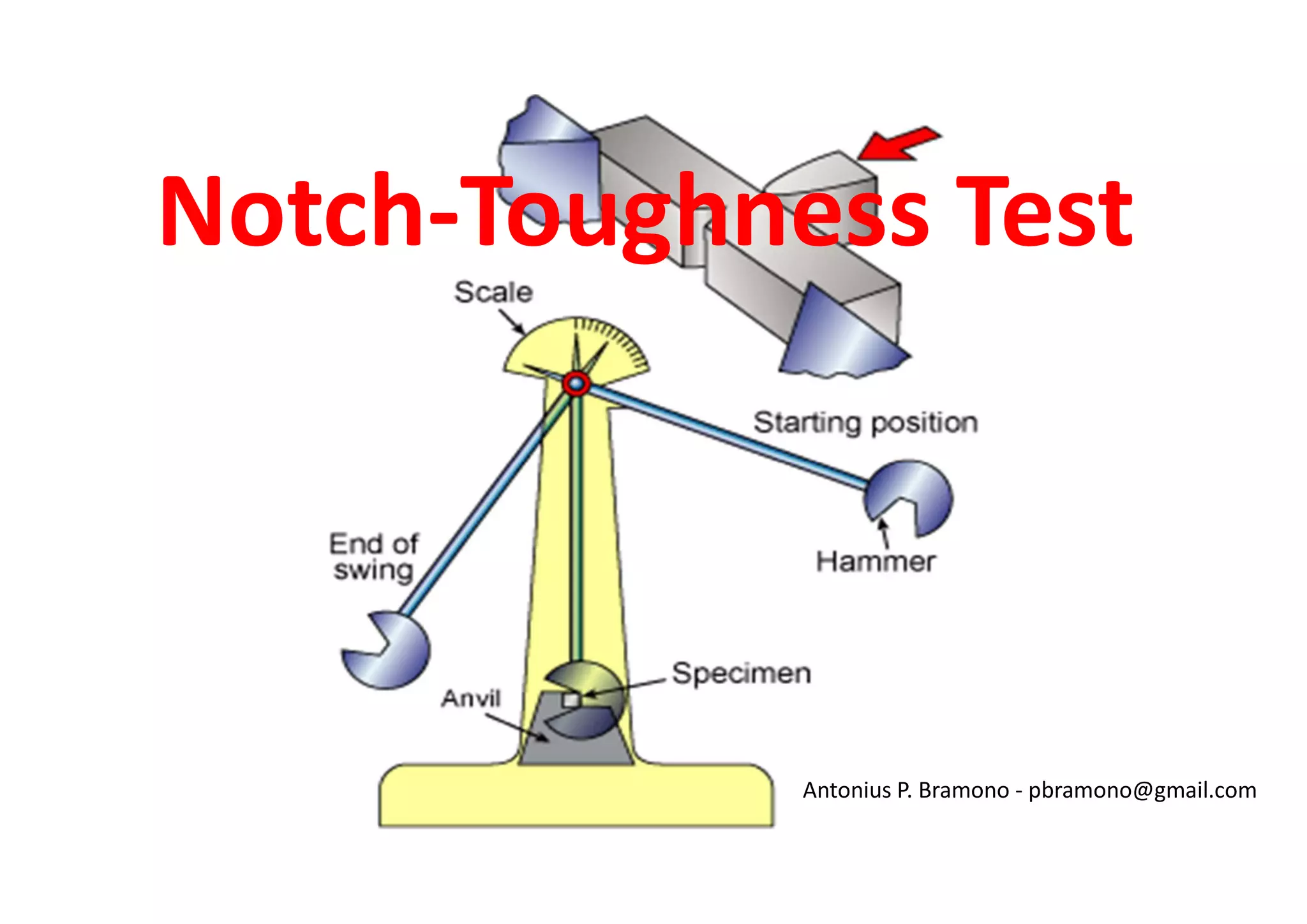 Notch-Toughness Test
Antonius P. Bramono - pbramono@gmail.com
 