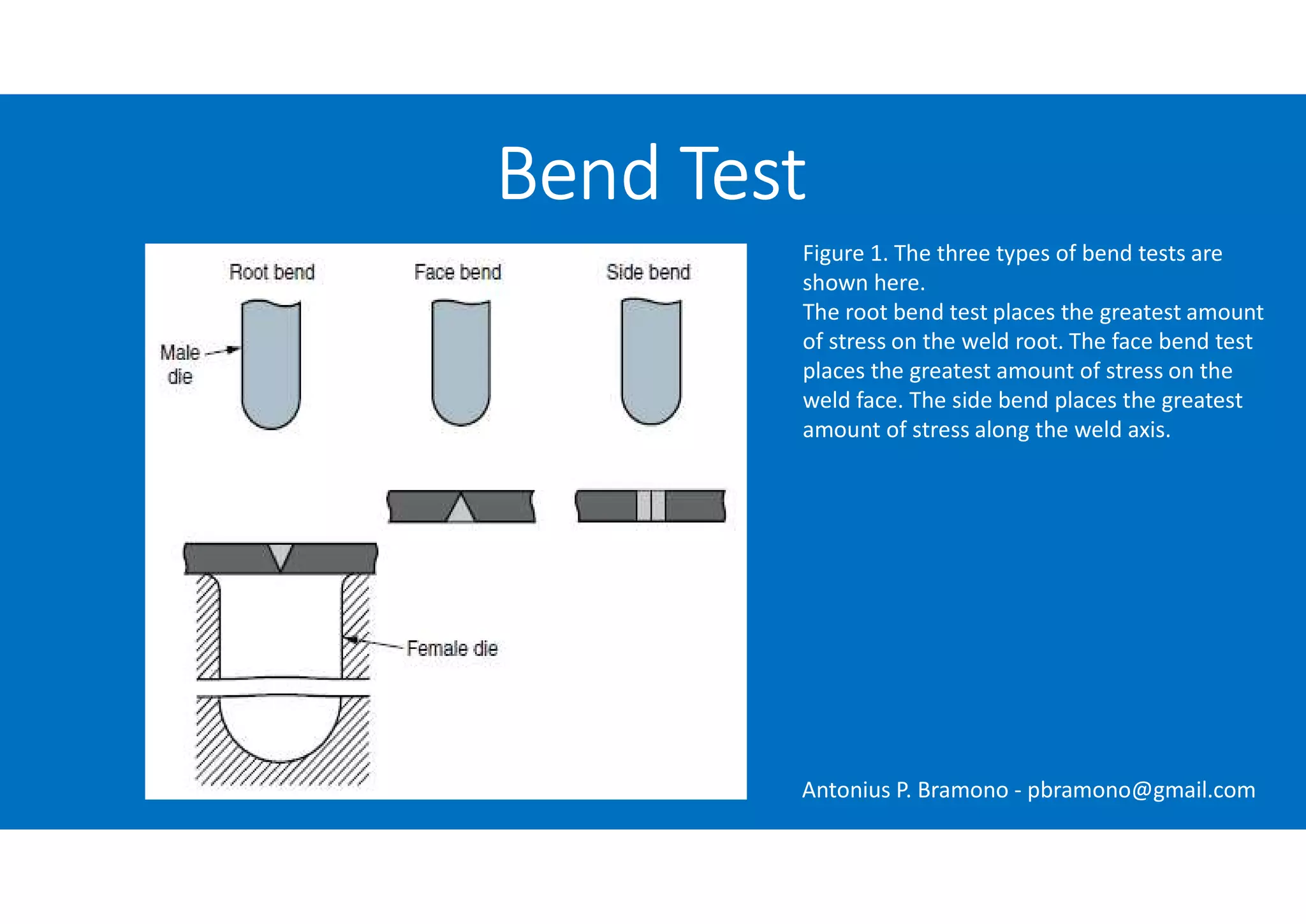 Bend Test
Figure 1. The three types of bend tests are
shown here.
The root bend test places the greatest amount
of stress on the weld root. The face bend test
places the greatest amount of stress on the
weld face. The side bend places the greatest
amount of stress along the weld axis.
Antonius P. Bramono - pbramono@gmail.com
 