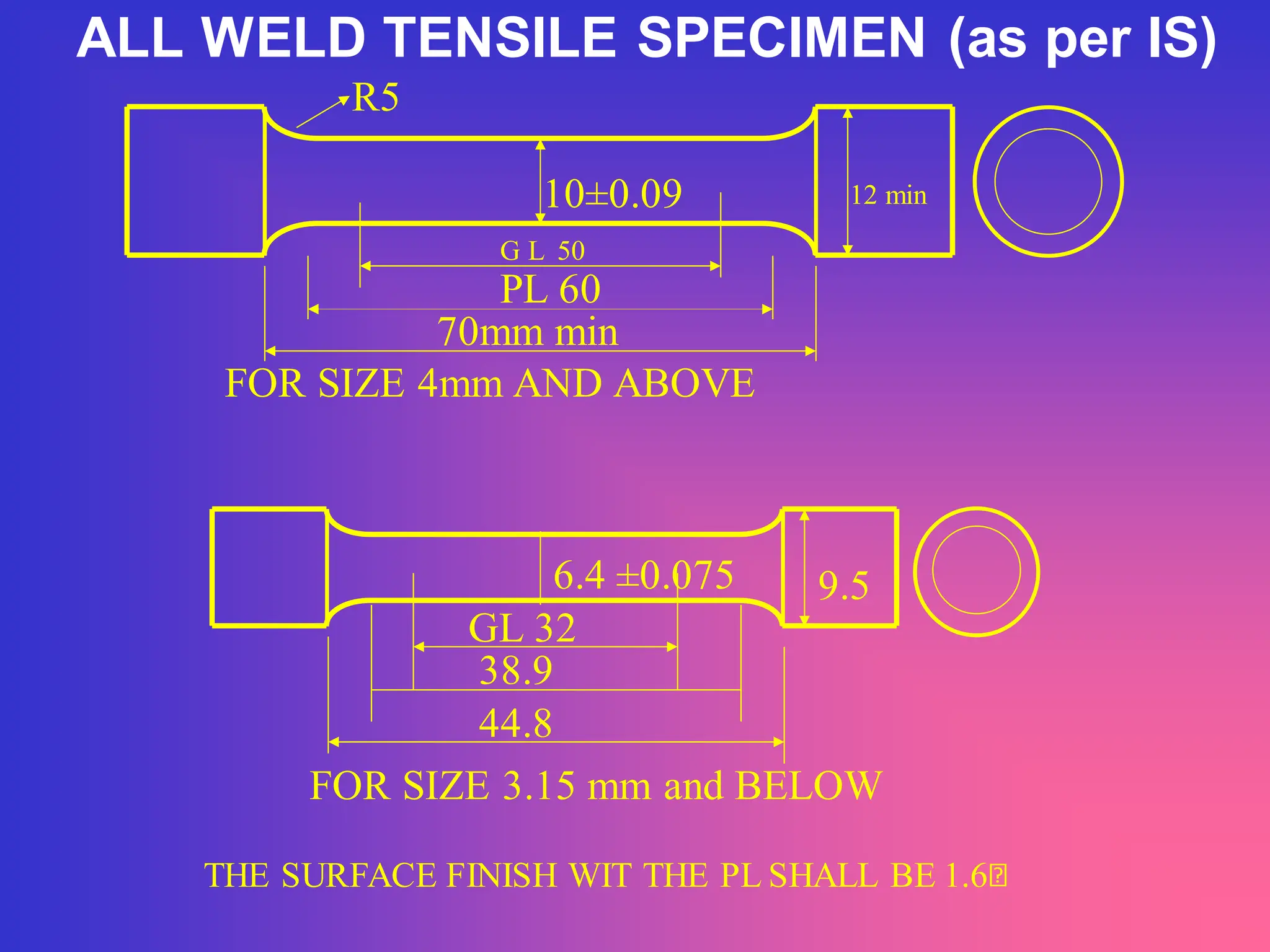 ALL WELD TENSILE SPECIMEN (as per IS)
R5
FOR SIZE 3.15 mm and BELOW
FOR SIZE 4mm AND ABOVE
G L 50
10±0.09
PL 60
12 min
70mm min
6.4 ±0.075
GL 32
44.8
38.9
9.5
THE SURFACE FINISH WIT THE PL SHALL BE 1.6
 