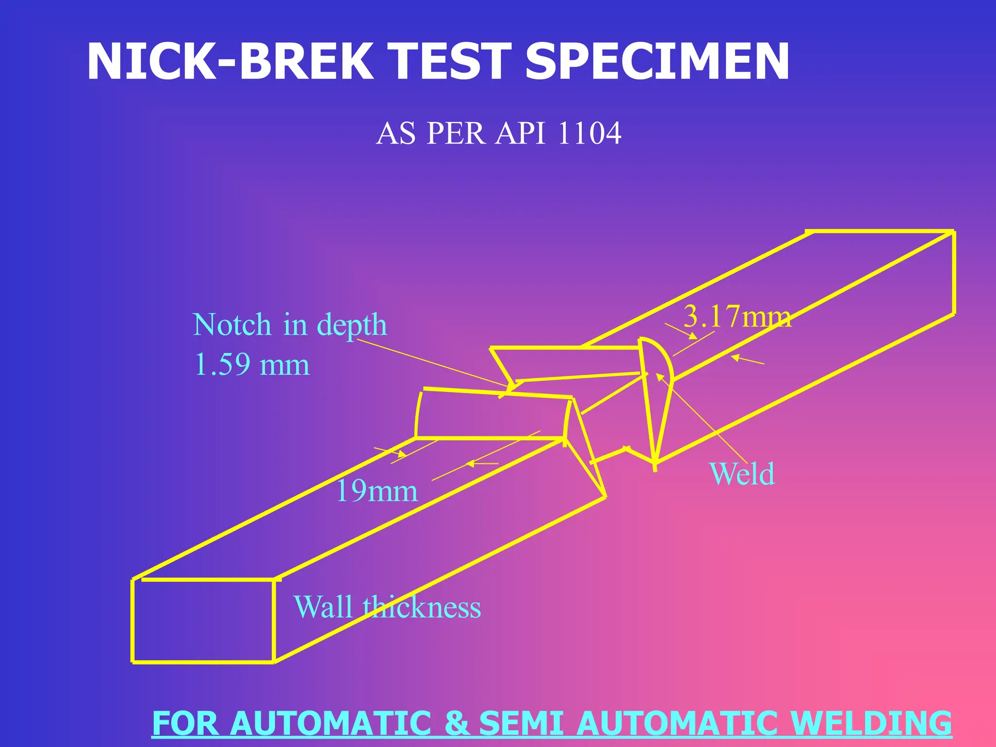 NICK-BREK TEST SPECIMEN
AS PER API 1104
3.17mm
Wall thickness
19mm
Notch in depth
1.59 mm
FOR AUTOMATIC & SEMI AUTOMATIC WELDING
Weld
 