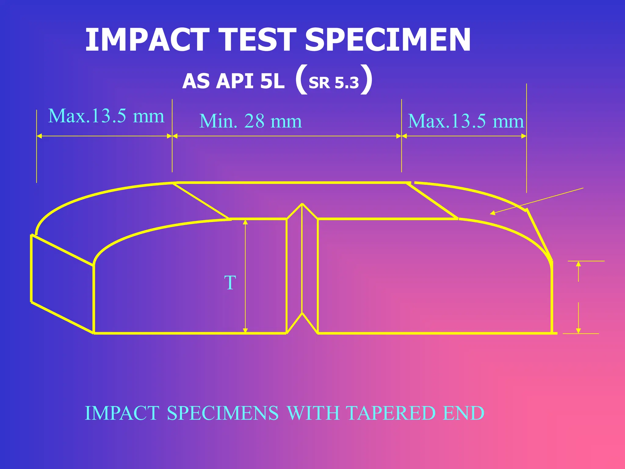 IMPACT TEST SPECIMEN
AS API 5L (SR 5.3)
Min. 28 mm
Max.13.5 mm Max.13.5 mm
T
IMPACT SPECIMENS WITH TAPERED END
 