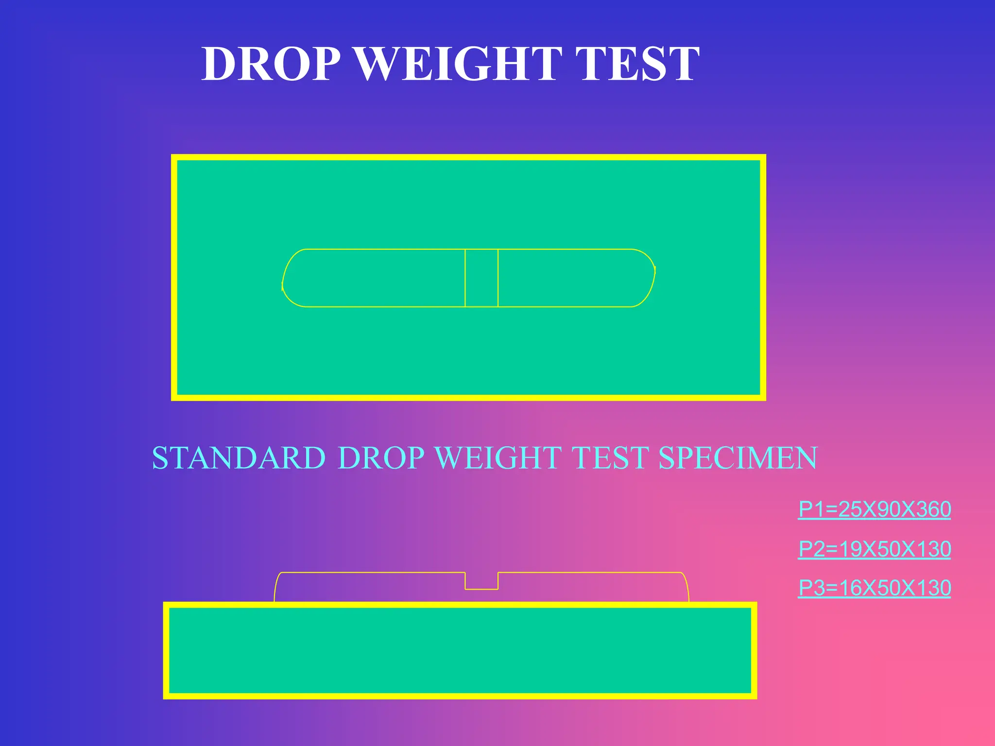 DROP WEIGHT TEST
STANDARD DROP WEIGHT TEST SPECIMEN
P1=25X90X360
P2=19X50X130
P3=16X50X130
 