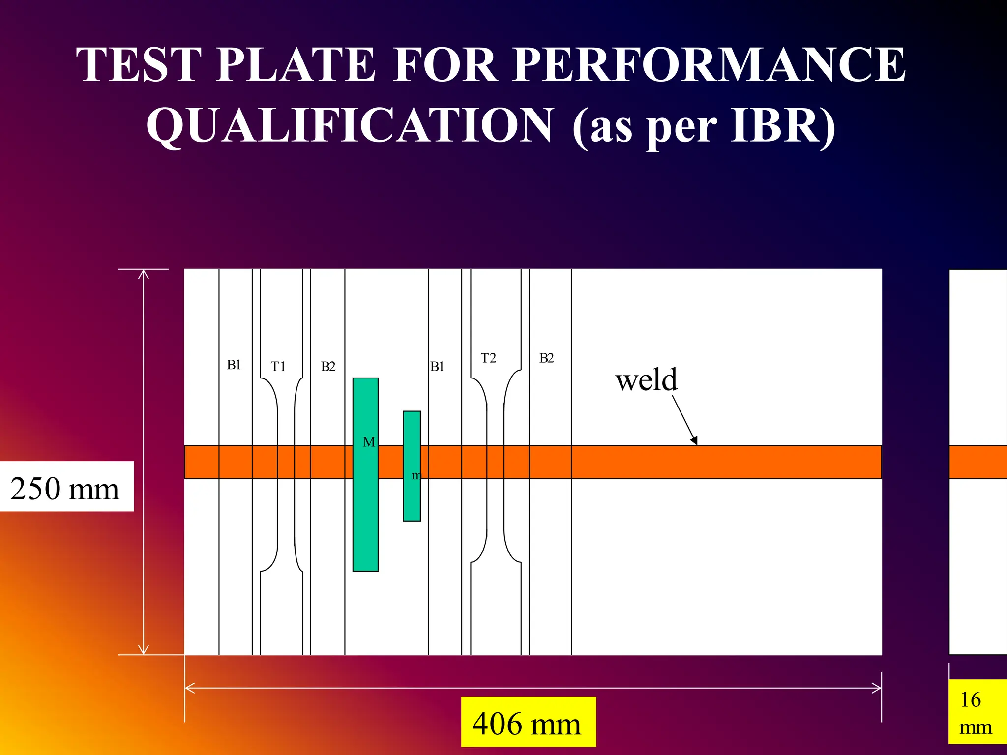 TEST PLATE FOR PERFORMANCE
QUALIFICATION (as per IBR)
B
250 mm
406 mm
B1 T1 B2
M
m
B1
T2 B2
16
mm
weld
 