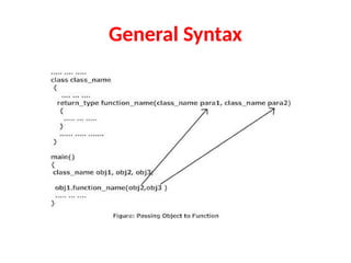 Understanding Destructors and Object Management in C++ Programming | PPTX