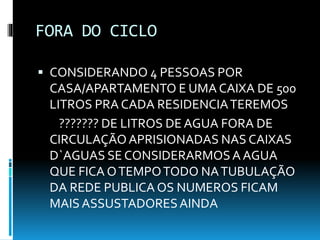 FORA DO CICLO
 CONSIDERANDO 4 PESSOAS POR
CASA/APARTAMENTO E UMA CAIXA DE 500
LITROS PRA CADA RESIDENCIATEREMOS
??????? DE LITROS DE AGUA FORA DE
CIRCULAÇÃOAPRISIONADAS NAS CAIXAS
D`AGUAS SE CONSIDERARMOSA AGUA
QUE FICA OTEMPOTODO NATUBULAÇÃO
DA REDE PUBLICA OS NUMEROS FICAM
MAIS ASSUSTADORESAINDA
 