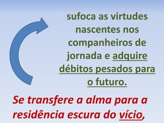 sufoca as virtudes 
nascentes nos 
companheiros de 
jornada e adquire 
débitos pesados para 
o futuro. 
Se transfere a alma para a 
residência escura do vício, 
 