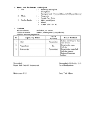 H. Media, Alat, dan Sumber Pembelajaran
1. Alat :  Seperangkat komputer
 Smartphone
 Perangkat lunak (Command Line, XAMPP, dan Browser)
2. Media :  Powerpoint
 Google Class Room
3. Sumber Belajar :  Video pembelajaran
 Modul
 E-Book Basis Data XI
I. Penilaian
Teknik Penilaian : Praktikum, tes tertulis
Bentuk Instrumen : LKPD , Pilihan ganda (Google Form)
Prosedur penilaian pengamatan :
No Aspek yang dinilai
Teknik
Penilaian
Waktu Penilaian
1.
Sikap Pengamatan
Selama pembelajaran Dan
saat diskusi
2. Pengetahuan Tes Penyelesaian tugas
individu
3. Keterampilan Pengamatan Penyelesaian tugas(baik
individu maupun
kelompok) dan saat
diskusi
Mengetahui Simpangkatis, 28 Oktober 2018
Kepala SMK Negeri 1 Simpangkatis Guru Mata Pelajaran
Hendroyono, S.Pd Desty Yani, S.Kom
 