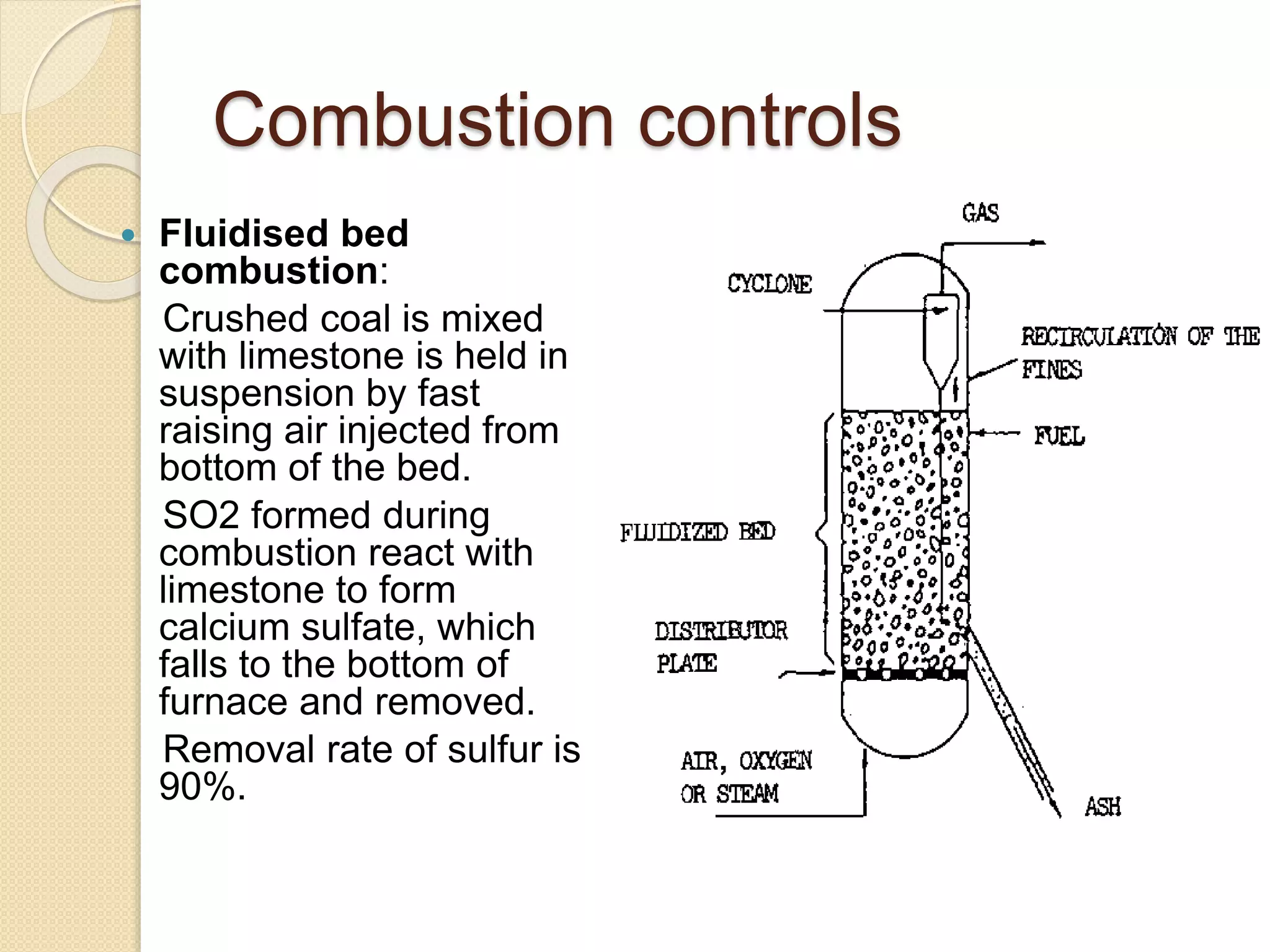 Desulfurisation of coal and oil | PPTX