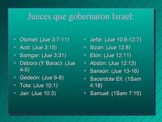 Jueces que gobernaron Israel: 
• OOttoonniieell: ((JJuuee 33:77--1111)) 
• AAoodd: ((JJuuee 33:1155)) 
• SSaammggaarr: ((JJuuee 33:3311)) 
• DDéébboorraa ((YY BBaarraacc)): ((JJuuee 
44--55)) 
• GGeeddeeóónn: ((JJuuee 66--88)) 
• TToollaa: ((JJuuee 1100:11)) 
• JJaaiirr: ((JJuuee 1100:33)) 
• JJeeffttéé: ((JJuuee 1100:66--1122:77)) 
• IIbbzzáánn: ((JJuuee 1122:88)) 
• EEllóónn: ((JJuuee 1122:1111)) 
• AAbbddóónn: ((JJuuee 1122:1133)) 
• SSaannssóónn: ((JJuuee 1133--1166)) 
• SSaacceerrddoottee EEllíí: ((11SSaamm 
44:1188)) 
• SSaammuueell: ((11SSaamm 77:1155)) 
 