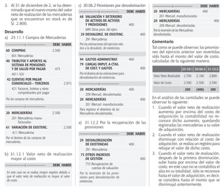 Instituto Pacíﬁco
Aplicación Práctica
III-14
III
1. Objetivos que persigue el IASB a través de la nueva NIC 27 Estados
Financieros Consolidados y separados.
El principal objetivo del IASB con la nueva NIC 27 es:
- La reducción de alternativas en la contabilización de las inversiones en
subsidiarias en los estados ﬁnancieros consolidados.
- La reducción de alternativas en la contabilización de inversiones en los
estados ﬁnancieros separados de una principal o matriz, de un partici-
pante en un negocio conjunto o de un inversionista.
El consejo no consideró el enfoque fundamental de la consolidación de las
subsidiarias que contenía, tal como fue establecido en la versión anterior de
la NIC 27.
2. Principales cambios en la NIC 27. IN6. Entidades que no deben con-
solidar estados ﬁnancieros.
La norma modiﬁca las excepciones relativas a la elaboración de los estados
ﬁnancieros consolidados, según el párrafo 8 de la versión anterior de la NIC
27; ahora el párrafo 10 ha sido modiﬁcado, de forma que una principal o
matriz no necesita presentar estados ﬁnancieros consolidados:
- La principal o matriz es , a su vez, una subsidiaria total o parcialmente
dominada por otra entidad, y sus otros propietarios, incluyendo los que
no tendrían derecho a votar en otras circunstancias, han sido informados
y no han manifestado objeciones a que la principal o matriz no presentar
estados ﬁnancieros consolidados.
- Los instrumentos de pasivo, deuda o patrimonio neto de la principal
o matriz, no se negocien en un mercado publico (sea bolsa de valores
nacional o extranjera, incluyendo los mercados locales y regionales.)
- La principal o matriz no presenta, ni está en proceso de presentar sus
estados ﬁnancieros en una comisión de valores a otra organización
reguladora.
- La principal o matriz última, o alguna matriz principal intermedias ela-
boran estados ﬁnancieros consolidados, que están disponibles para el
público y que cumplen con las Normas Internacionales de Información
Financiera
La norma aclara los requisitos exigidos a una principal o matriz, que este
exenta de elaborar los estados ﬁnancieros consolidados, cuando opte
por o este obligada por las regulaciones locales de presentar estados
ﬁnancieros separados o este obligada a ello por regulaciones locales.
3. Tratamiento contable de las inversiones en subsidiarias según NIC 27.
IN 13
En el caso que la entidad que presente los estados ﬁnancieros haya optado
por presentar estados ﬁnancieros separados o esté obligada a ello por
las regulaciones locales a elaborar estados ﬁnancieros separados esta
norma prescribe el tratamiento contable para las inversiones subsidiarias,
entidades, controladas en forma conjunta y asociada.
En este caso, se contabilizaran esas inversiones al costo o de acuerdo con la
NIC 39 Instrumentos ﬁnancieros, reconocimiento y medición.
4. Uniformidad en la aplicación de las Políticas Contables, según NIC 27. IN 10
La norma requiere que la entidad utilice políticas contables uniformes al
informar sobre transacciones y otros eventos que, siendo similares, se ha-
yan producido en circunstancias parecidas, la versión anterior de la NIC 27
contemplaba una excepción a este requerimiento, cuando no fuera posible
usar políticas contables uniformes.
Glosario Contable
N° 181 Segunda Quincena - Abril 2009
20 MERCADERÍAS 400
201 Mercad. manufacturadas
20 MERCADERÍAS 400
209 Mercad. desvalorizadas
PorlareversióndelasMercaderías
desvalorizadas.
60 COMPRAS 2,500
601 Mercaderías
40 TRIBUTOS Y APORTES AL
SISTEMA DE PENSIONES
Y DE SALUD POR PAGAR 475
4011 IGV
42 CUENTAS POR PAGAR
COMERCIALES – TERCEROS 2,975
421 Facturas, boletas y otros
comprobantes por pagar
Por las compras de mercaderías.
20 MERCADERÍAS 2,500
201 Mercaderías manu-
facturadas
61 VARIACIÓN DE EXISTENC. 2,500
611 Mercaderías
Por el destino de las compras de
mercaderías.
En este caso no se realiza ningún registro debido a
que el valor neto de realización es mayor al valor
de costo.
———————x ——————— DEBE HABER
———————x ——————— DEBE HABER
———————x ———————
———————x ——————— DEBE HABER
b) 31.12.1 Valor neto de realización
mayor al costo
Comentario
Tal como se puede observar, las provisio-
nes del ejercicio anterior son revertidas
sólo hasta el monto del valor de costo,
calculadas de la siguiente manera:
En el análisis de las cantidades se puede
observar lo siguiente:
1. Cuando el valor neto de realización
aumenta por encima del costo de
adquisición la contabilidad no re-
conoce dicho aumento, quedando
registradas las mercaderías a su valor
de adquisición.
2. Cuando el valor neto de realización
disminuye con relación al costo de
adquisición, se realiza un registro para
rebajar el valor de dicho costo,
3. Cuando el valor neto de realización,
después de la primera disminución,
sube hasta por encima del valor de
costo, en este caso no se contabiliza el
alza en su totalidad, sólo se reconoce
hasta el valor de adquisición, es decir,
se considera hasta el monto que se
disminuyó anteriormente.
———————x ———————
———————x ———————
94 GASTOS ADMINISTRAT. 400
79 CARGAS IMPUT. A CTAS.
DE COST. Y GASTOS 400
Por el destino de las estimaciones para
desvalorización de existencias.
20 MERCADERÍAS 400
209 Mercad. desvalorizadas
20 MERCADERÍAS 400
201 Mercad. manufacturadas
Para registrar el deterioro de las
Mercaderías desvalorizadas.
29 DESVALORIZACIÓN
DE EXISTENCIAS 400
291 Mercaderías
75 OTROS INGRESOS
DE GESTIÓN 400
755 Recuperación de
cuentas de valuación
Por la reversión de las provi-
siones para desvalorización de
existencias.
68 VALUACIÓN Y DETERIORO
DE ACTIVOS DE ACTIVOS
Y PROVISIONES 400
689 Otras prov. del ejerc.
29 DESVALORIZ. DE EXISTENC. 400
291 Mercaderías
Por las estimaciones del ejercicio rela-
tivo a la desvaloriz. de existencias.
———————x ——————— DEBE HABER
———————x ——————— DEBE HABER
c) 30.06.2 Provisiones por desvalorización
a) 31.12.2 Por la recuperación de las
provisiones
25-10-1 30-06-2 21-12-2
Valor Neto Realizable 2,700 2,100 2,800
Valor de Costo 2,500 2,500 2,500
200 (400) 300
3. Al 31 de diciembre de 2, se ha deter-
minado que el nuevo monto del valor
neto de realización de las mercaderías
que se encuentran en stock es de
S/. 2,800.
Desarrollo
a) 25.11.1 Compra de Mercaderías
 