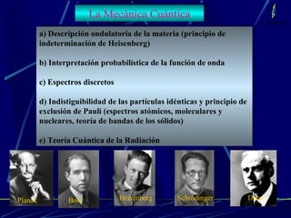 La Mecánica Cuántica
                                                                              YouTube - Las leyes de la Mecánica cuántica.mht

         a) Descripción ondulatoria de la materia (principio de
         indeterminación de Heisenberg)

         b) Interpretación probabilística de la función de onda

         c) Espectros discretos

         d) Indistiguibilidad de las partículas idénticas y principio de
         exclusión de Pauli (espectros atómicos, moleculares y
         nucleares, teoría de bandas de los sólidos)

         e) Teoría Cuántica de la Radiación




Planck           Bohr             Heisenberg      Schrödinger              Dirac
 