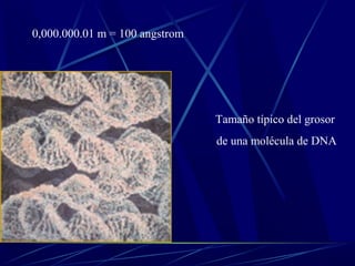 0,000.000.01 m = 100 angstrom




                                Tamaño típico del grosor
                                de una molécula de DNA
 