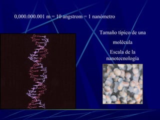 0,000.000.001 m = 10 angstrom = 1 nanómetro


                                    Tamaño típico de una
                                          molécula
                                        Escala de la
                                       nanotecnología
 
