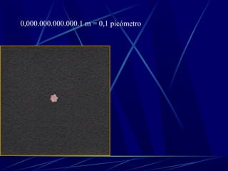 0,000.000.000.000.1 m = 0,1 picómetro
 
