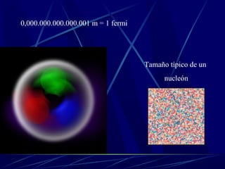 0,000.000.000.000.001 m = 1 fermi




                                    Tamaño típico de un
                                          nucleón
 