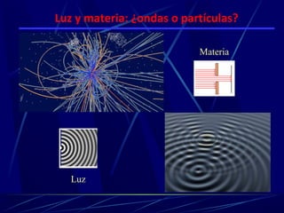 Luz y materia: ¿ondas o partículas?

                           Materia




   Luz
 