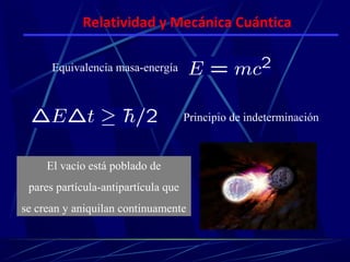 Relatividad y Mecánica Cuántica

      Equivalencia masa-energía



                                     Principio de indeterminación



     El vacío está poblado de
 pares partícula-antipartícula que
se crean y aniquilan continuamente
 
