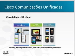 Cisco Comunicações Unificadas
Cisco Jabber – UC client
Presença, Mensagem Instantânea, Voz, Video, Desktop Sharing, Conference
 