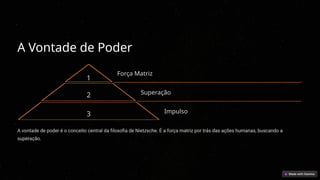 A Vontade de Poder
1
Força Matriz
2 Superação
3 Impulso
A vontade de poder é o conceito central da filosofia de Nietzsche. É a força matriz por trás das ações humanas, buscando a
superação.
 