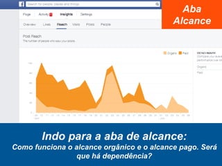 Indo para a aba de alcance:
Como funciona o alcance orgânico e o alcance pago. Será
que há dependência?
Aba
Alcance
 