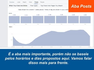 É a aba mais importante, porém não se baseie
pelos horários e dias propostos aqui. Vamos falar
disso mais para frente.
Aba Posts
 