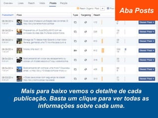 Mais para baixo vemos o detalhe de cada
publicação. Basta um clique para ver todas as
informações sobre cada uma.
Aba Posts
 