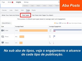 Na sub aba de tipos, veja o engajamento e alcance
de cada tipo de publicação.
Aba Posts
 
