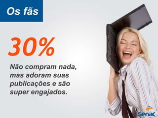 30%
Os fãs
Não compram nada,
mas adoram suas
publicações e são
super engajados.
 