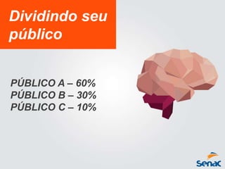 PÚBLICO A – 60%
PÚBLICO B – 30%
PÚBLICO C – 10%
Dividindo seu
público
 