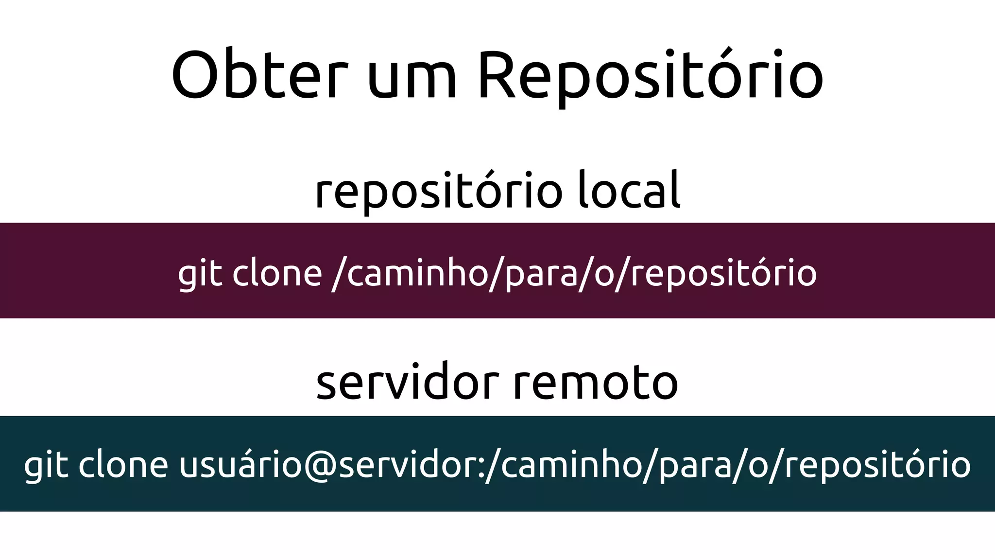 Obter um Repositório
git clone /caminho/para/o/repositório
repositório local
git clone usuário@servidor:/caminho/para/o/repositório
servidor remoto
 