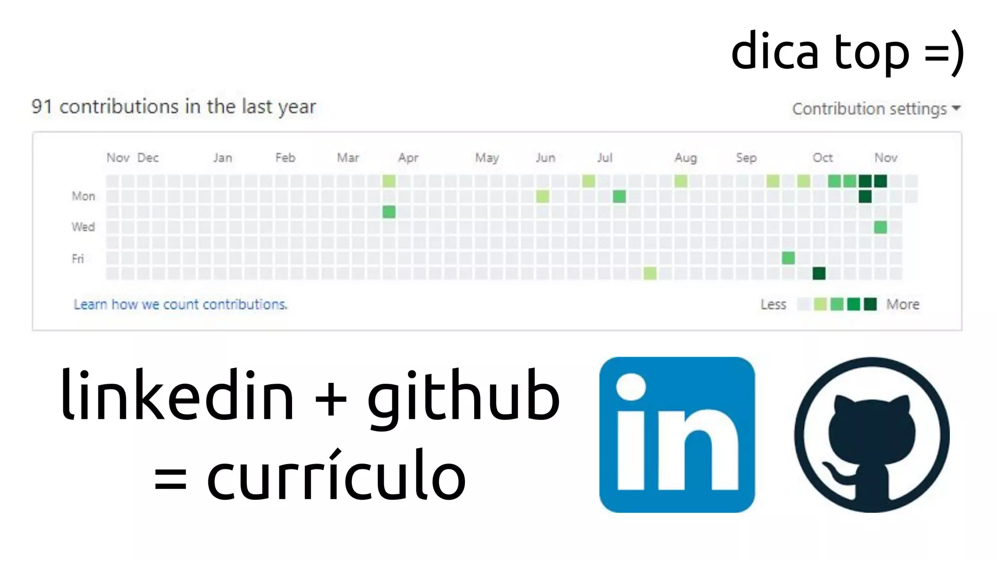 linkedin + github
= currículo
dica top =)
 